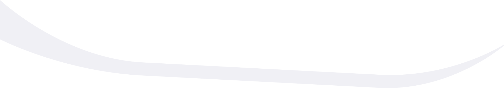 Banner Pattern